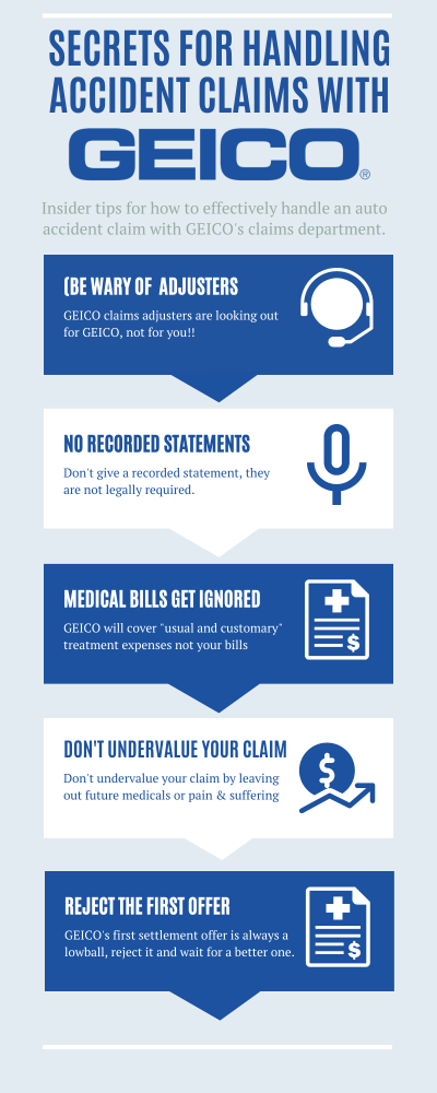 7 Insider Secrets For GEICO Accident Claims