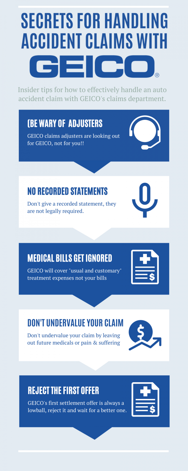 7 Insider Secrets for GEICO Accident Claims