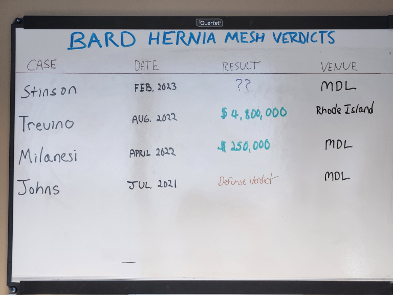 Bard Hernia Mesh Lawsuit Settlement Amounts May 2023