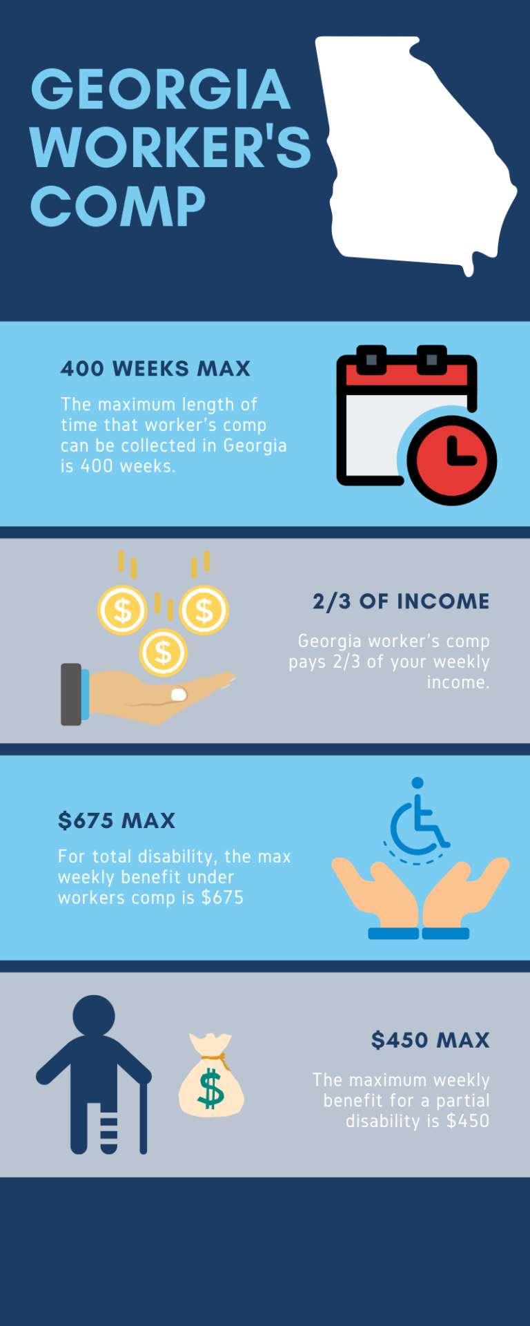 Workers Compensation Law — Lawsuit Information Center